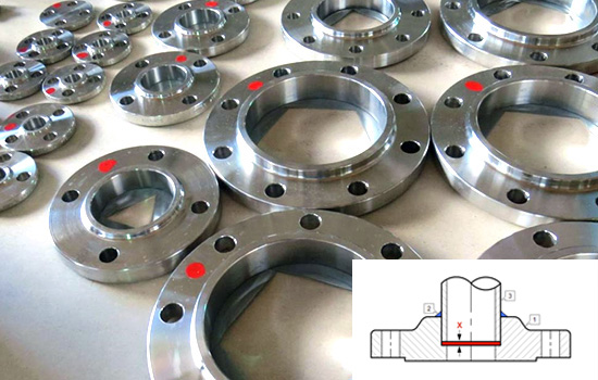 Socket Weld Flanges