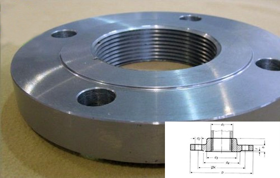 Threaded Flanges